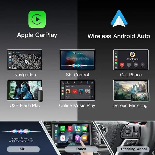 Alt view image 5 of 5 - Wireless Carplay/Android Auto Adapter for Toyota with Entune2.0 & Touch2 2014-2019 Retrofit Kit Decoder Fits for Tundra/Highlander/RAV4/Tacoma/Camry/Corolla/Avalon/Prius/CH-R/Sienna/Camry