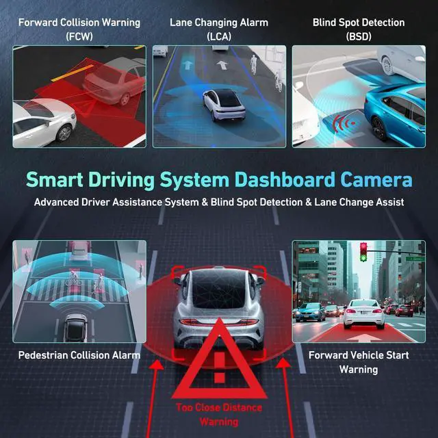 Alt view image 2 of 5 - Dash Cam Front and Rear, 4K Dash Cam Built-in 5.8G WiFi GPS ADAS, 3.2" IPS Screen Dash Camera for Cars with Free 32GB Card,G-Sensor,Loop Recording,WDR,Night Vision Dashboard Camera