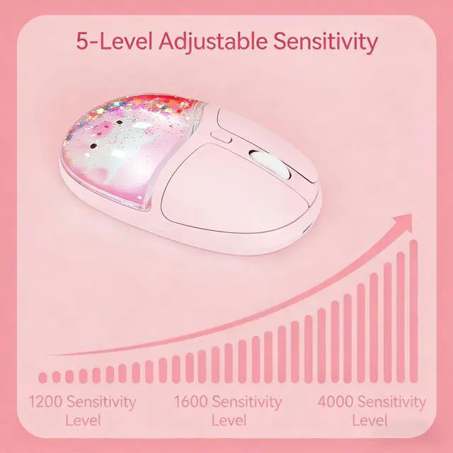 Alt view image 4 of 5 - Justdfine Aqua Mouse, Clear Water Glitter Animal Design Wireless Bluetooth Mouse, Pink Multi-Mode, 4000 DPI Adjustable, RGB Light Portable Rechargeable Mouse for Laptop PC Office Home