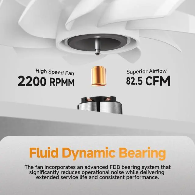 Alt view image 5 of 5 - Ocypus Sigma F36 ARGB 360mm Single Frame PC Fan, Fluid Dynamic Bearing, 120mm High Airflow and Static Pressure Computer Fan, Up to 2200 RPM, with Speed Reduction Cable, Ideal for Radiators, WH