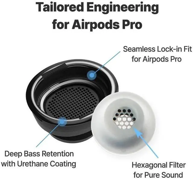 Alt view image 2 of 5 - AZLA MAX for Airpods Pro 1st & 2nd Gen (S) Airpod Pro Ear Tip Replacement Airpod Pro Tips with Premium Silicone, Airpod Pro Tips, Airpod Ear Tips