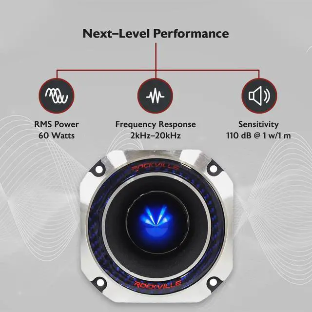 Alt view image 2 of 5 - Rockville RT4 2 Inches Car Tweeter CEA Compliant 120 Watts Titanium Compression Horn