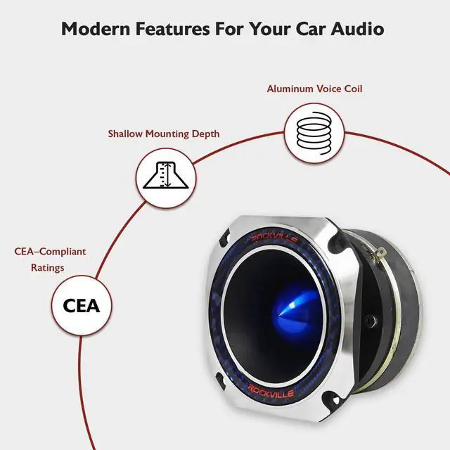 Alt view image 3 of 5 - Rockville RT4 2 Inches Car Tweeter CEA Compliant 120 Watts Titanium Compression Horn