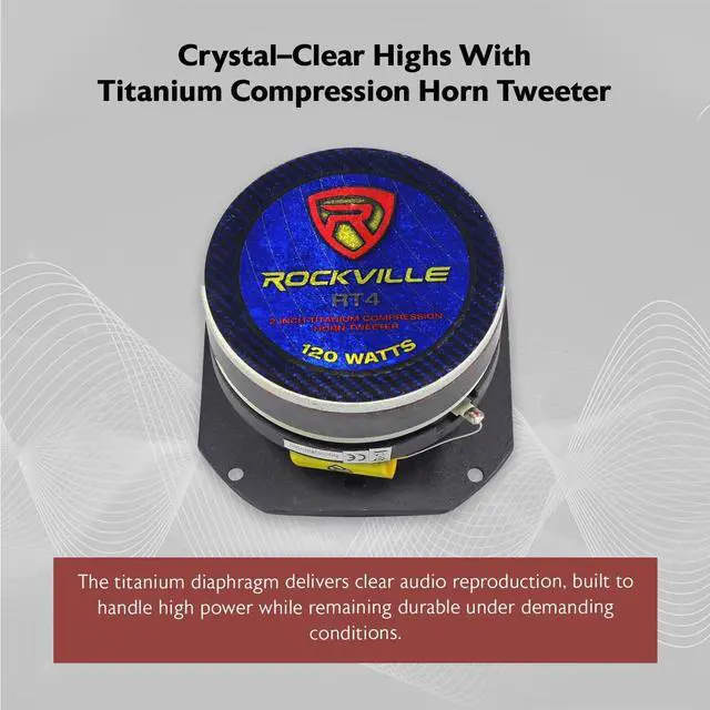 Alt view image 4 of 5 - Rockville RT4 2 Inches Car Tweeter CEA Compliant 120 Watts Titanium Compression Horn
