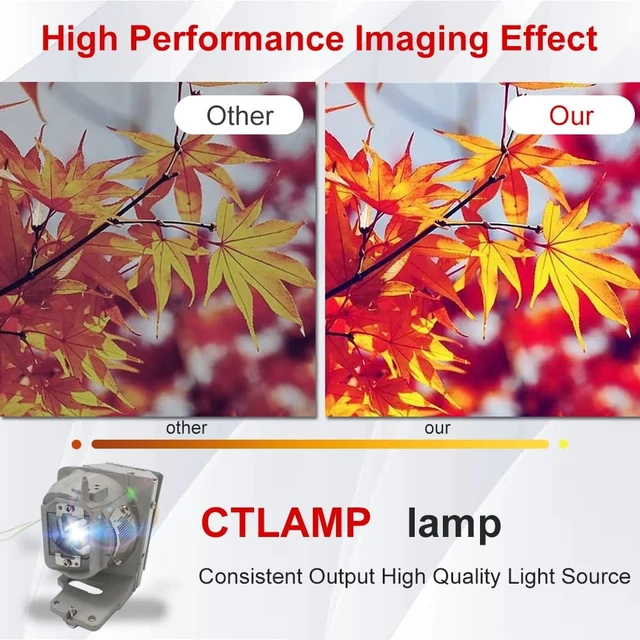 Alt view image 4 of 5 - CTLAMP A+ Quality MC.JPH11.001 Replacement Projector Lamp Bulb with Housing Compatible with Acer P5230 P5330 P5330W P5630 P5530 P5530i