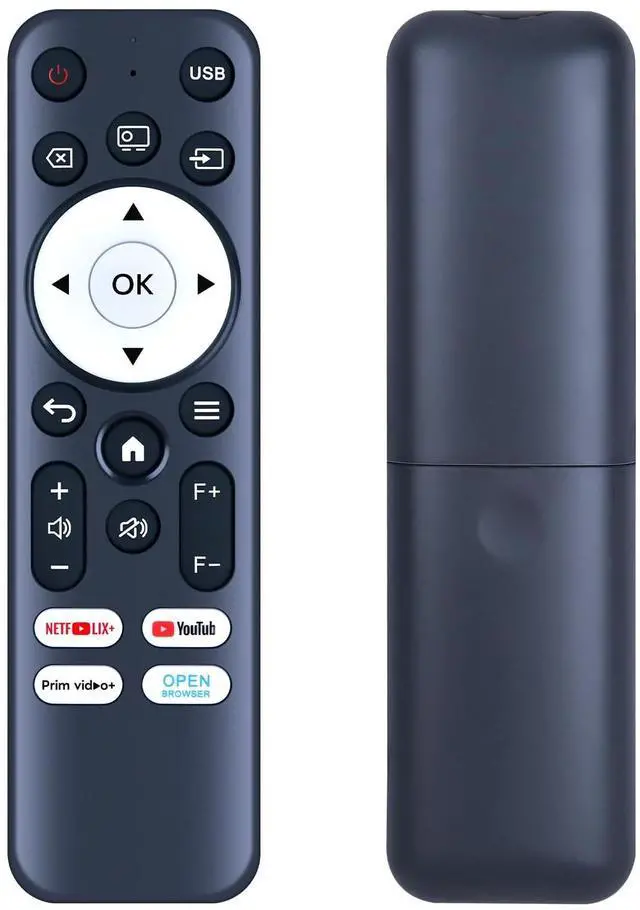 Main image of Sneigw Replacement Remote Control for DBPOWER N5,Tecaki X5,VOPLLSM10,TMY T02,XuanPad Dolby Audio Projectors