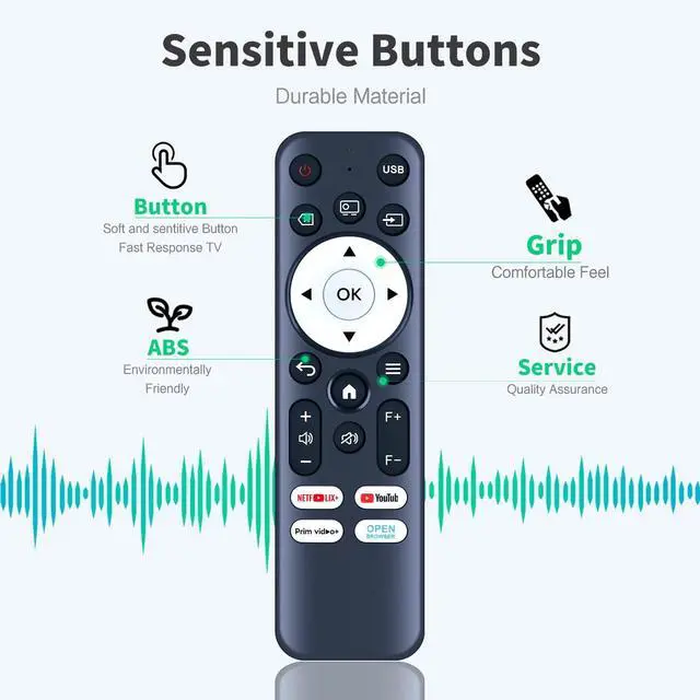 Alt view image 3 of 5 - Sneigw Replacement Remote Control for DBPOWER N5,Tecaki X5,VOPLLSM10,TMY T02,XuanPad Dolby Audio Projectors