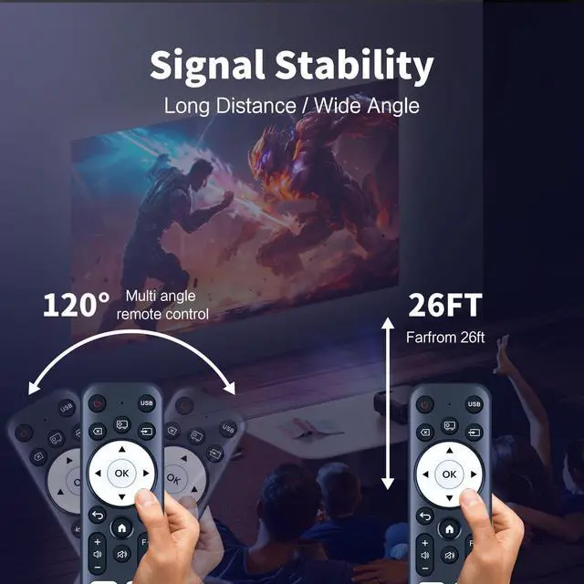 Alt view image 5 of 5 - Sneigw Replacement Remote Control for DBPOWER N5,Tecaki X5,VOPLLSM10,TMY T02,XuanPad Dolby Audio Projectors