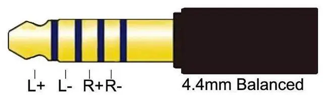 Alt view image 2 of 5 - Youkamoo 4.4mm Replacement Cable Compatible with Hifiman HE400S HE-400i HE560 HE350 HE1000 V2 (Dual 2.5mm Male Version) Headphones