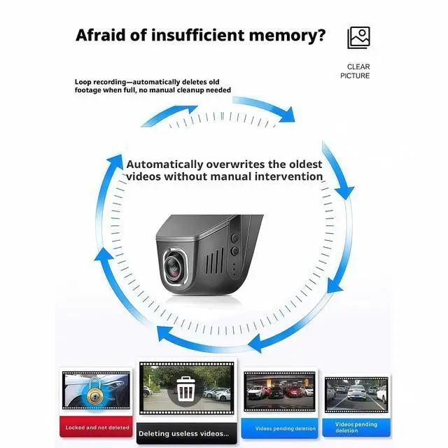 Alt view image 3 of 5 - paipaicam S09 4K 2160P Hidden Car Dash Cam with 64G 24H Parking Monitor Easy Install Built-in WiFi Exclusive APP Universal 12V Car Black Box