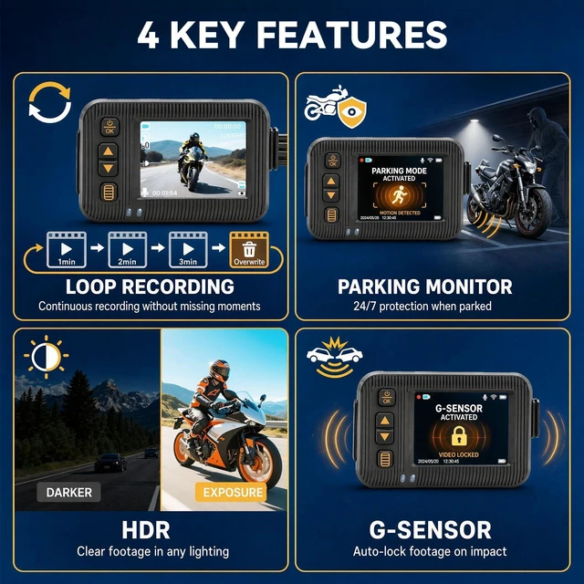 Alt view image 3 of 5 - Motorcycle 1080P Dash Cam Front and Rear Dual Lens, IP67 Waterproof HD DVR with HDR,G-Sensor, Motorbike Cam Loop Recording,4 Screen Switching Modes,Wired Remote,150 Wide-Angle,Moto Camera for Riding