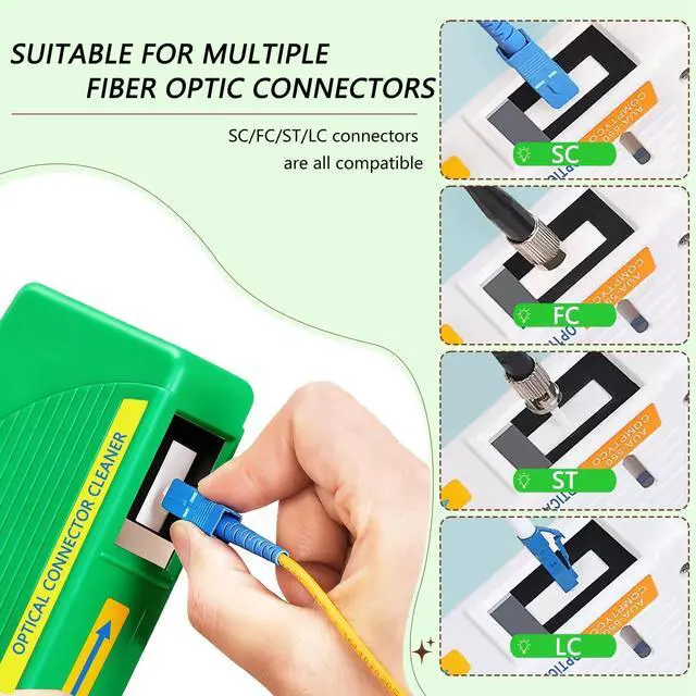 Alt view image 3 of 5 - groword 4 in 1 Fiber Optic Cleaner Cleaning Pen Box Kit,2.5mm 1.25mm FC SC ST LC Optical Fiber Cable Connector Endface Optical Clean Tool Set,800+ Cleans,Fiber Optic Cleaner Tools
