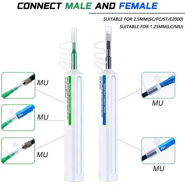 Alt view image 5 of 5 - groword 4 in 1 Fiber Optic Cleaner Cleaning Pen Box Kit,2.5mm 1.25mm FC SC ST LC Optical Fiber Cable Connector Endface Optical Clean Tool Set,800+ Cleans,Fiber Optic Cleaner Tools