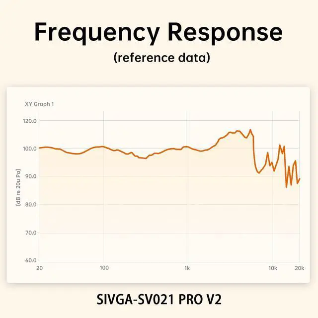 Alt view image 2 of 5 - SIVGA SV021 Pro V2 HiFi Wooden Closed-Back Over-Ear Wired Headphones with 50mm Dynamic Driver, Detachable Cable (Beechwood)