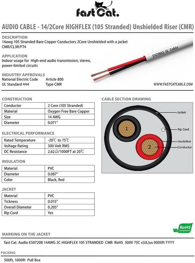Alt view image 2 of 5 - fast Cat. Speaker Wire 14 Guage 2C, UL Listed & CMR/CL3R-FT4 Rated - Speaker Cable w/PVC Jacket, 100% Oxygen-Free Pure Bare Copper - (105) HighFlex 14 Guage Wire - in-Wall Use-500ft Bulk Cable, Blue