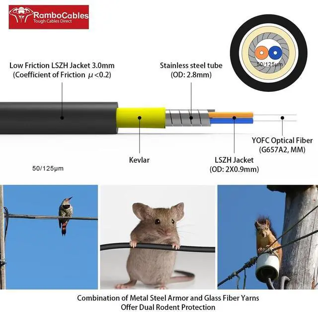 Alt view image 4 of 5 - RamboCables 165 Feet (50 Meters) Outdoor Simplex Fiber Optic Cable, OS2 LC to LC Single Mode Fiber Patch Cable Armored (OS1/OS2 Compatible), 10GB 9/125um LSZH OD 3.0MM Black
