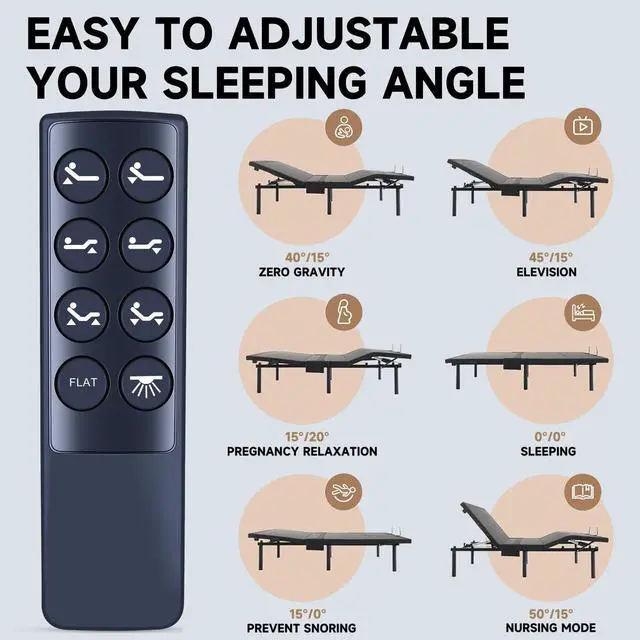 Alt view image 5 of 5 - ZWP Replacement Remote Control Compatible for Yireehome TXR-A1-01-CA TXR-A1-01M-CA, for Yiree QNR-A1-01 TNR-A1-01 FDR-A1-01 Adjustable Bed