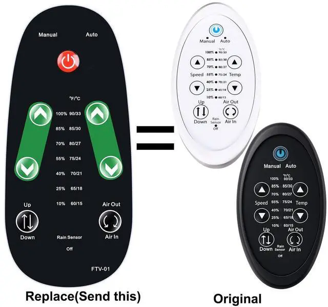 Alt view image 2 of 5 - FQOUG Replacement Remote Control for Dometic Fan-Tastic Roof Vent Fans 7350 6350 807351 807350 FV9068-09 9108873655 FV9068-81
