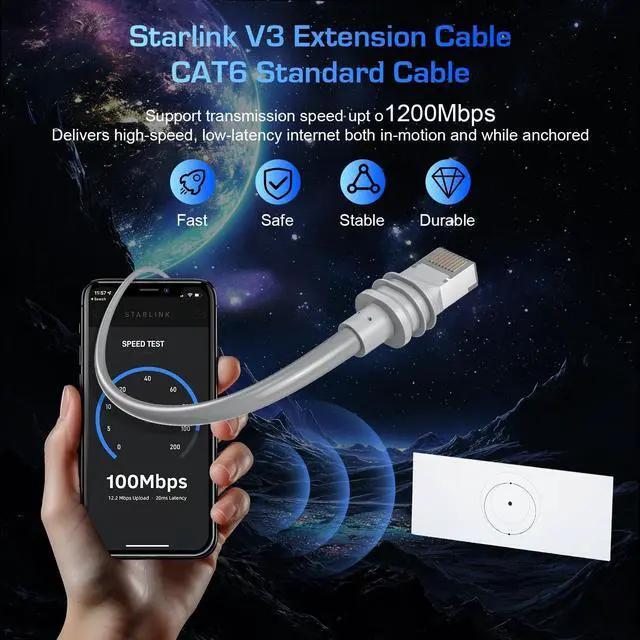 Alt view image 4 of 5 - 3BAO 152FT/ 46M Starlink Gen 3 Cable for Starlink Standard Generation 3, Replacement Extension Cable Waterproof Grey