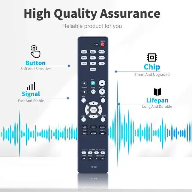 Main image of HZIME New Replacement RC-1254 Remote Control Compatible for Denon Ultra Home Theater AV Receiver AVR-S570BT