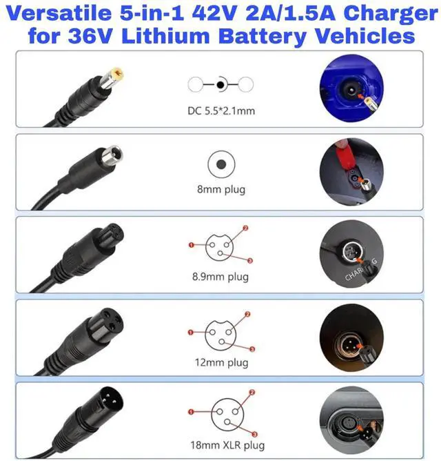 Alt view image 3 of 5 - HERISKEER 42V 2A 1.5A Charger 5 Plugs Universal for MAXSHOT V1 A1, Phantomgogo A9 A8 Commuter R1, VOLPAM SP06 SP03 SPT7, Aovopro Okai Sisigad for Hover-1 Ninebot Macwheel etc (36V Battery) Charger
