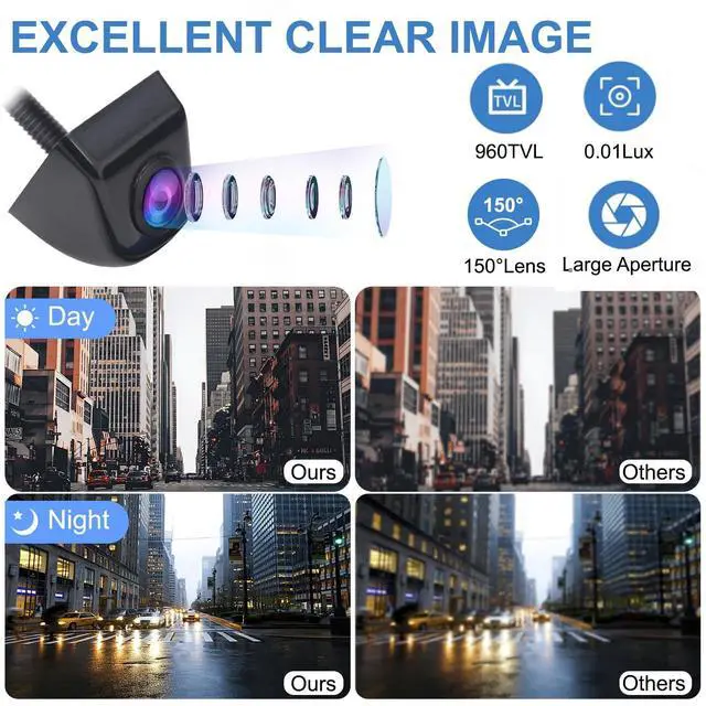 Alt view image 3 of 5 - KAOLALI HD Backup Camera, Clear Night Vision and Super Wide Angle Waterproof Reverse Rear View Camera for Cars Pickup Trucks SUVs RVs Vans (Black)