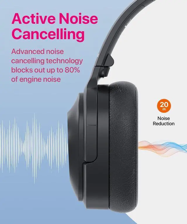 Alt view image 2 of 5 - Ulacici Active Noise Cancelling Headphones,Wireless Bluetooth Headphones Built-in Mic 40 Hours Playtime Wireless Noise Cancelling Headphone 3D Low Bass Tone Fast Charge