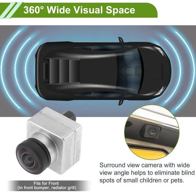 Alt view image 3 of 5 - REPAIROCK Car Park Assist Camera Surround View Camera for Land Rover Range Rover Sport 2019-2022 No.JPLA19H422AB