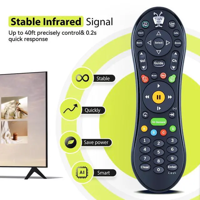 Alt view image 3 of 5 - RYQIF Replacement Remote Control fits TiVo MEDIACOM RCN TIVO SMLD-00266-000 URC-7020BC0-0626-R RC30 1-1 C174901
