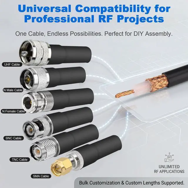 Alt view image 3 of 5 - YOTENKO RG213 Coaxial Cable Bulk - 10FT, 50 Ohm Low Loss RG-213 Coax, Bare Copper Stranded Center Conductor & Braid, Pro-Grade Wire for Ham Radio, CB, Antenna Extension, DIY Connector Installation