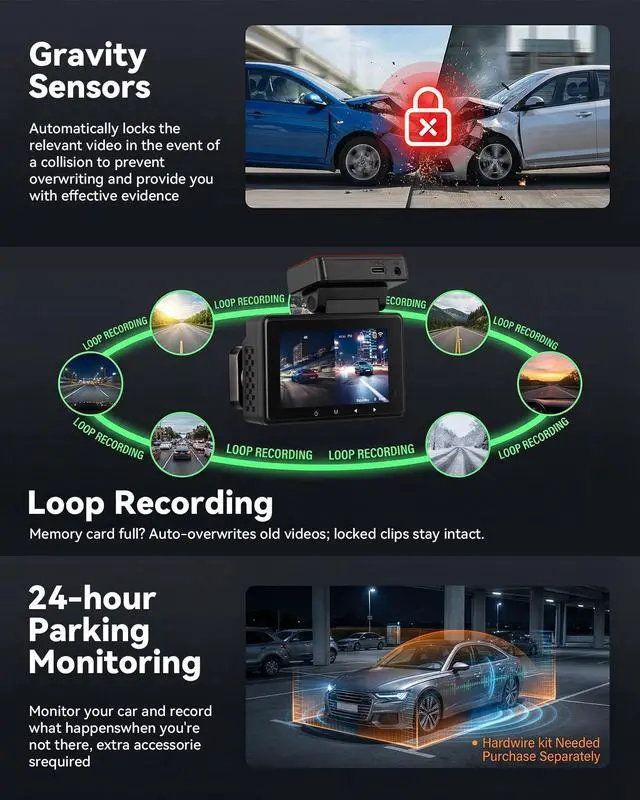 Alt view image 5 of 5 - 4K Dash Cam Front and Rear Dash Camera for Cars with WiFi GPS App Control ADAS Dashcam,3 inch IPS Screen Dash Cam with G-Sensor,Loop Recording,Night Vision Dashboard Camera