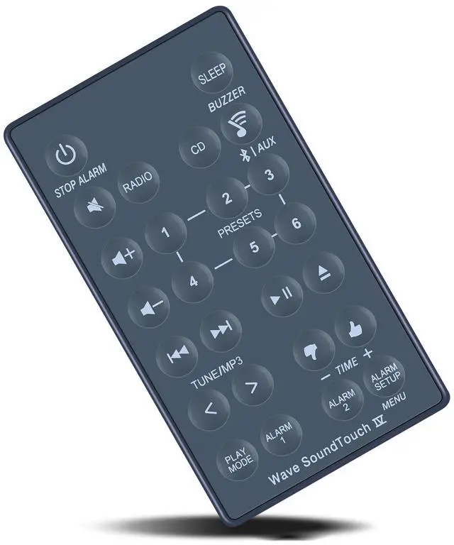 Main image of ZWP Replacement Remote Control Compatible for Bose Wave SoundTouch Music System IV 417788-WR 417788-WMS 738031-1710 3WINF0AW 737251-1710