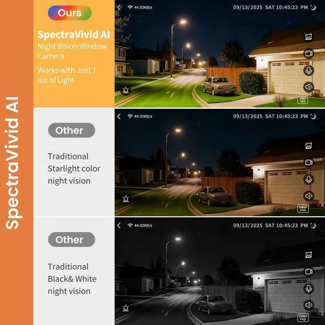 Alt view image 3 of 5 - 3MP 2k Window Camera, SpectraVivid AI Color Night Vision Window Cameras for Home Security, 2.4G&5G WiFi, Person & Motion Detection Siren, Two-Way Audio, 24/7 Recording, Easy Quick Install Indoor Glass