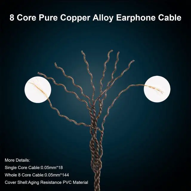 Alt view image 4 of 5 - okcsc ETYMOTIC T2 lPX 8 Core Upgarded OFC Audio Cable Pure Copper Alloy Earphone Cable for Westone Linum BAX T2 lPX Cable for ETYMOTIC EVO UE Live Am PRO X10-30 PRO X10-50 MACH 10-80 2.5MM 3.94FT