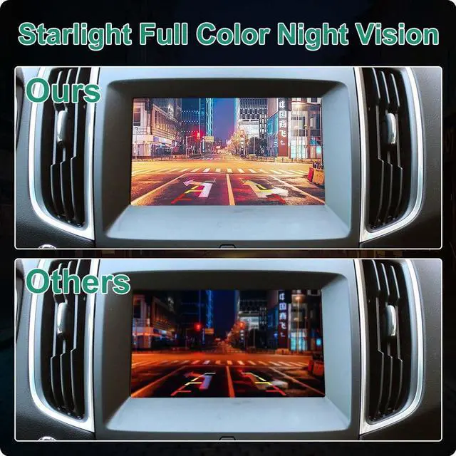 Alt view image 2 of 5 - F2GZ19G490A OE Camera Replacement for Ford Edge 2015-2018, GreenYi Rear Reverse Park Assist Camera Replaces F2GZ-19G490-A F2GZ 19G490 A 590-416 FO196011