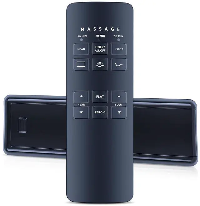 Main image of Snrigw Replacement Remote Control for Serta Motion Plus, Tempur-Pedic & Bliss Compatible with Ergomotion Massage System Pure Latex 75261/RF258B