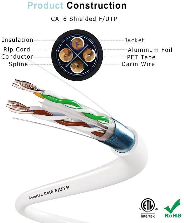 Alt view image 2 of 5 - celertec CAT6 Shielded Cable, 1000ft, FTP (Overall Foil Shield), 23AWG Solid Bare Copper, 550MHz, ETL Listed &CMR Riser Rated, Indoor, Bulk Ethernet Cable, White