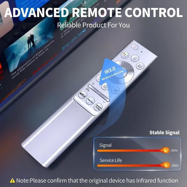 Alt view image 5 of 5 - FQOUG BN59-01346A Replacement Voice Remote for Samsung The Terrace Partial Sun TV, Compatible Models QN75LST7TAFXZA QN65LST9TAFXZA QN55LST7TAFXZA QN75LST9TAFXZA QN65LST7TAFXZA QN55LST7TAF QN65LS