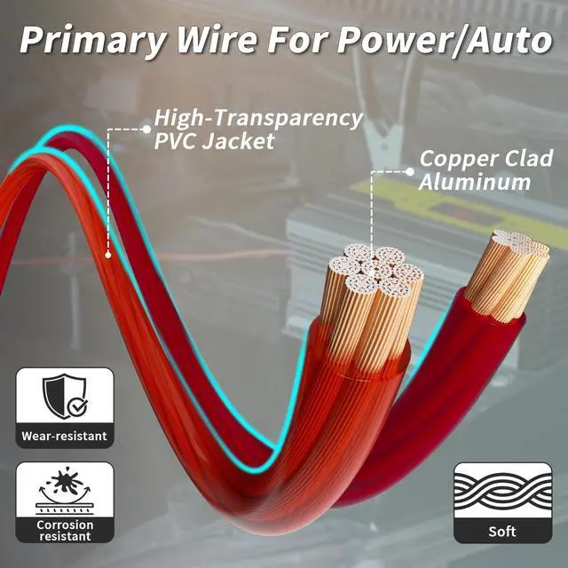 Alt view image 2 of 5 - 0 Gauge Wire 25FT Red Copper Clad Aluminum CCA 1/0 Battery Cable, Primary Power/Ground Cable for Car Audio Speaker, RV Trailer, Amp, Inverter RV Truck, Marine, Solar Equipment, Translucent Jacket