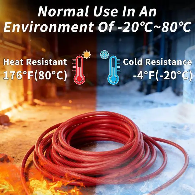 Alt view image 3 of 5 - 0 Gauge Wire 25FT Red Copper Clad Aluminum CCA 1/0 Battery Cable, Primary Power/Ground Cable for Car Audio Speaker, RV Trailer, Amp, Inverter RV Truck, Marine, Solar Equipment, Translucent Jacket