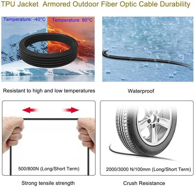 Alt view image 3 of 5 - OM4 LC to LC Outdoor Fiber Patch Cable 100M/328FT, Duplex Multimode Armored Fiber Optic Cable Cord, 40G/100G Direct Burial Industrial TPU 50/125m LC Jumper, OD-5mm