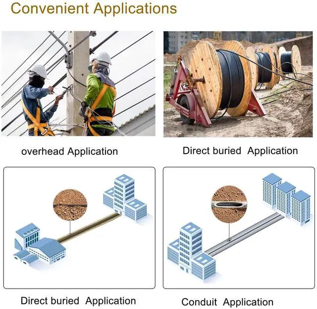 Alt view image 4 of 5 - OM4 LC to LC Outdoor Fiber Patch Cable 100M/328FT, Duplex Multimode Armored Fiber Optic Cable Cord, 40G/100G Direct Burial Industrial TPU 50/125m LC Jumper, OD-5mm