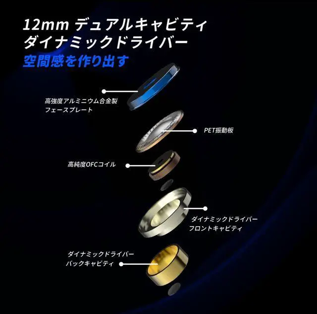Alt view image 4 of 5 - BQEYZ BQ10 0.5 inch (12 mm) Dynamic In-Ear Wired Earphones, In-Ear Monitor, Gaming Earphones, Microphone with Remote Control, 0.14 inches (3.5 mm), Smartphone Compatible, Silver (3.5mm without Mic)