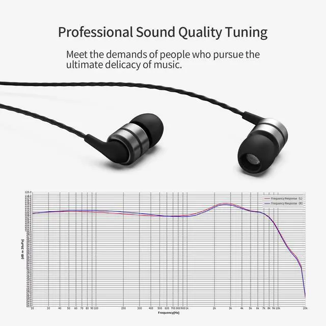 Alt view image 3 of 5 - SoundMAGIC E80 Wired Earbuds, No Mic, Wide Soundstage, 3.5mm Jack, Gunmetal