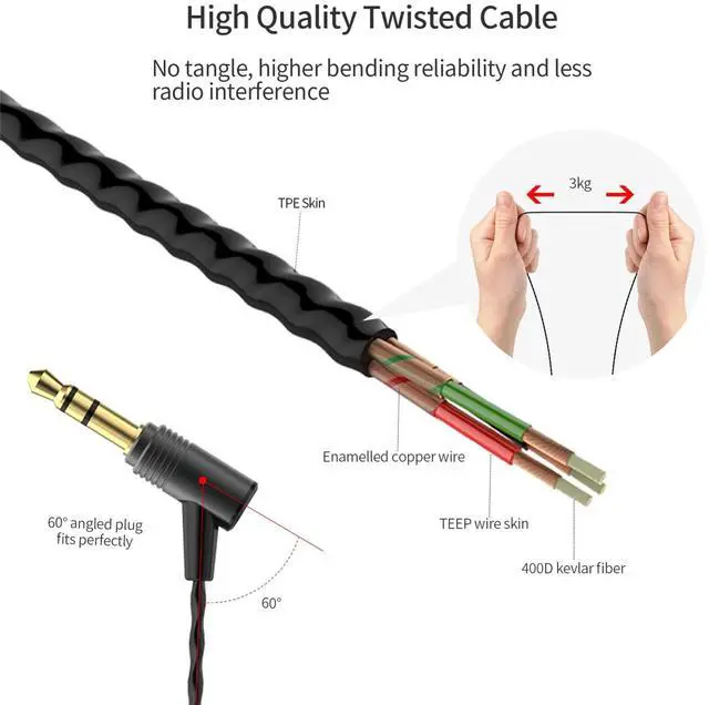 Alt view image 5 of 5 - SoundMAGIC E80 Wired Earbuds, No Mic, Wide Soundstage, 3.5mm Jack, Gunmetal