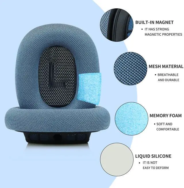 Alt view image 4 of 5 - SINOWO Upgraded Ear Cushions for Apple AirPods Max Headphones, Silica Gel Mesh Fabric Replacement Ear Pads Cover with Memory Foam and Magnet,Closer to The Original(Blue)