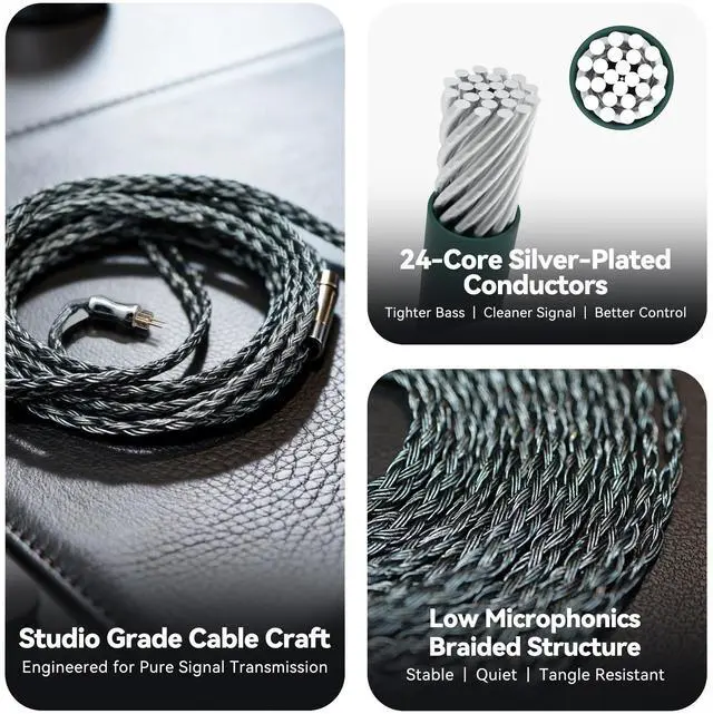 Alt view image 5 of 5 - Tipsy Melody 3 IEM Upgrade Cable, 6.5ft (2m) Long, Enhanced Mids & Bass, 24-Core Silver-Plated, Deep Green (0.78mm-2 Pin)