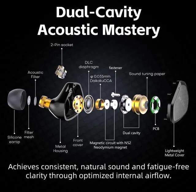 Alt view image 3 of 5 - Kefine Klean Hi-Fi in Ear Monitor, Wired Gaming Earbuds, 10mm DLC Diaphragm Dynamic Driver, Wired Earphones, Interchangeable Tuning Nozzles, HiFi IEM for Audiophile, Musician & Gaming(with Mic USB-C)