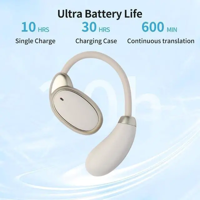 Alt view image 2 of 5 - Translation Earbuds Real Time, 4-in-1 Translating Earbuds 150 Language, Audifonos Traductores Ingles Espanol, Translator Earbuds Bluetooth 6.1 for Travel, Meeting & Learning - Classic White
