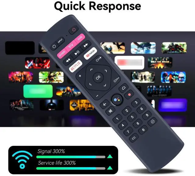 Alt view image 4 of 5 - ZWP Replacement Voice Remote Control fit for T-Mobile TVision Service and Hub Review 4k Streaming Stick 2AOVU-B100